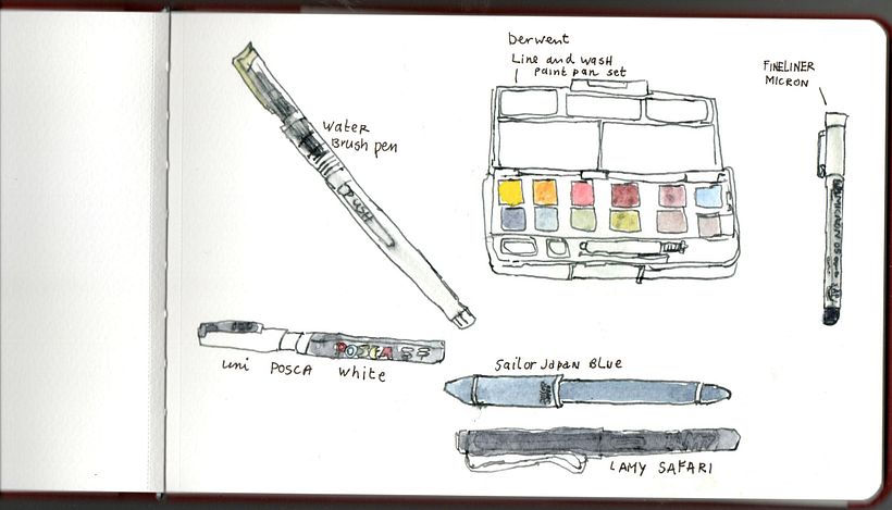 tools for drawing with water color
