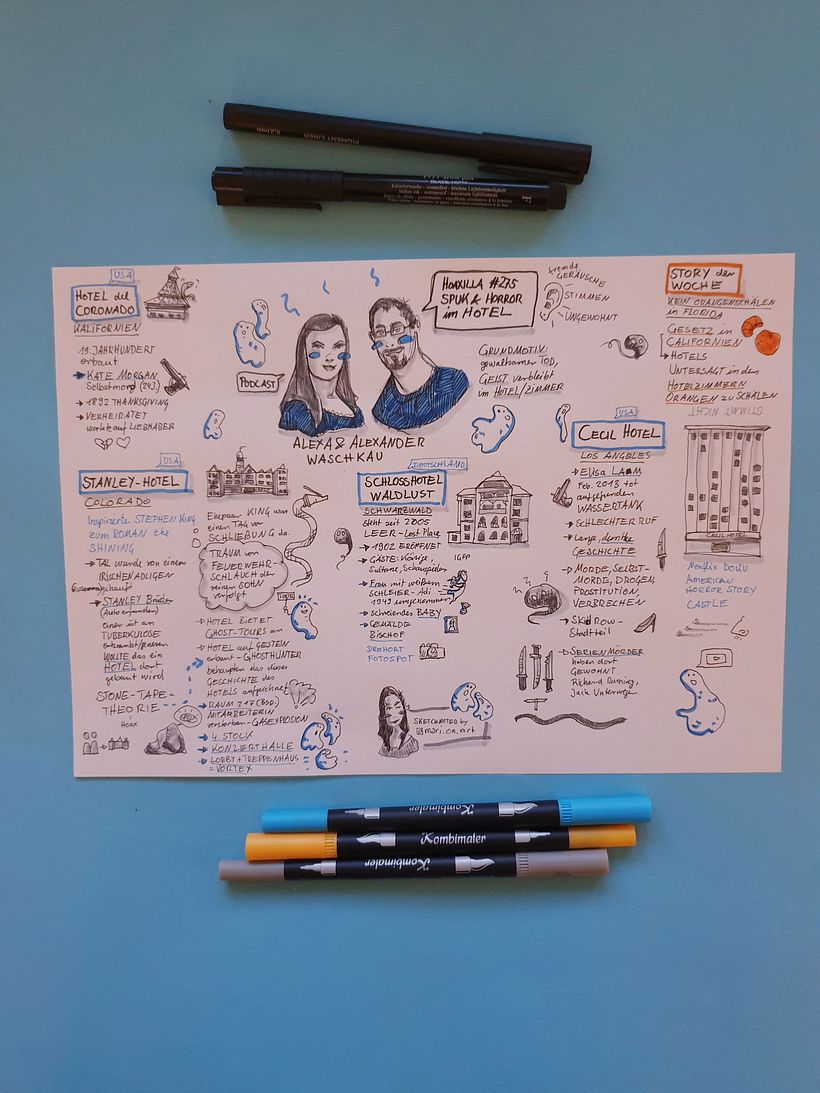 Mein Abschlussprojekt für den Kurs: Sketchnoting: Verstehen und Kommunizieren mit visuellen Notizen 9