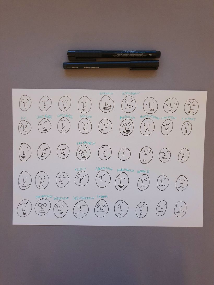 Mein Abschlussprojekt für den Kurs: Sketchnoting: Verstehen und Kommunizieren mit visuellen Notizen 2