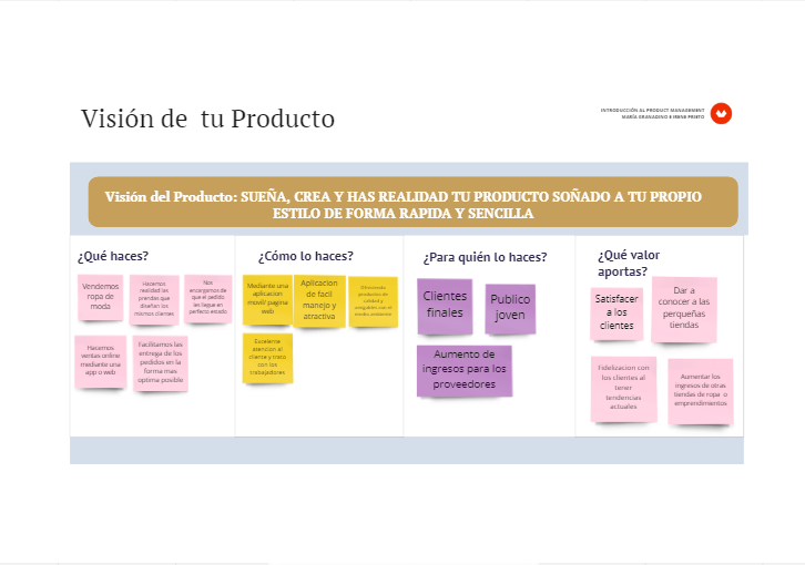 Mi proyecto del curso: Introducción a Digital Product Management 4