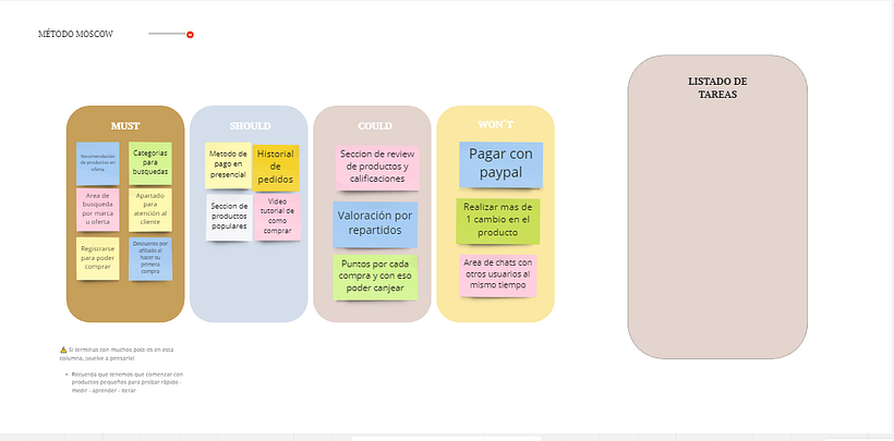 Mi proyecto del curso: Introducción a Digital Product Management 9
