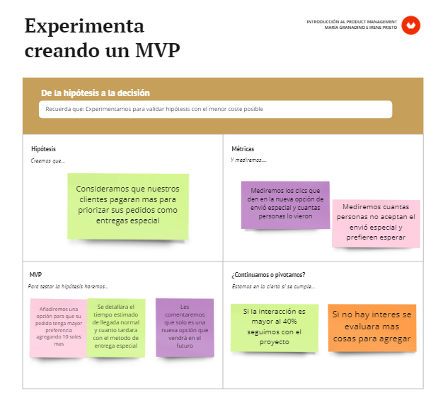 Mi proyecto del curso: Introducción a Digital Product Management 11