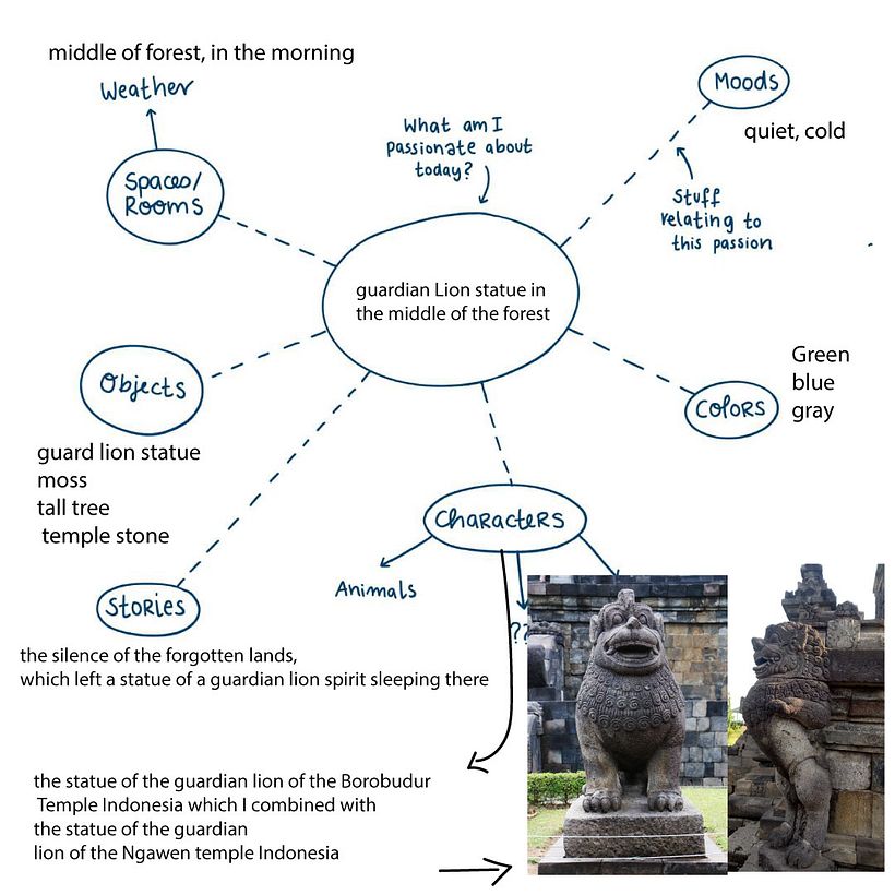 guardian lion statue in the middle of the forest 4