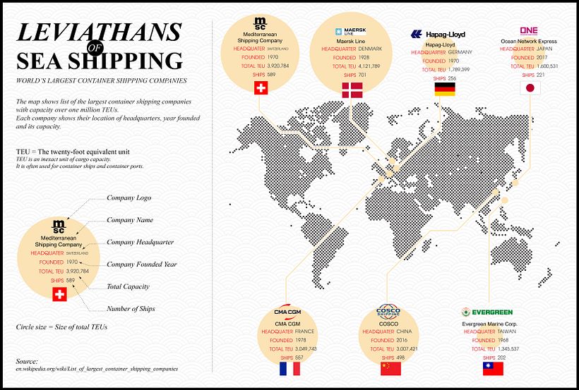 My project for course: Data Visualization and Information Design: Create a Visual Model 1