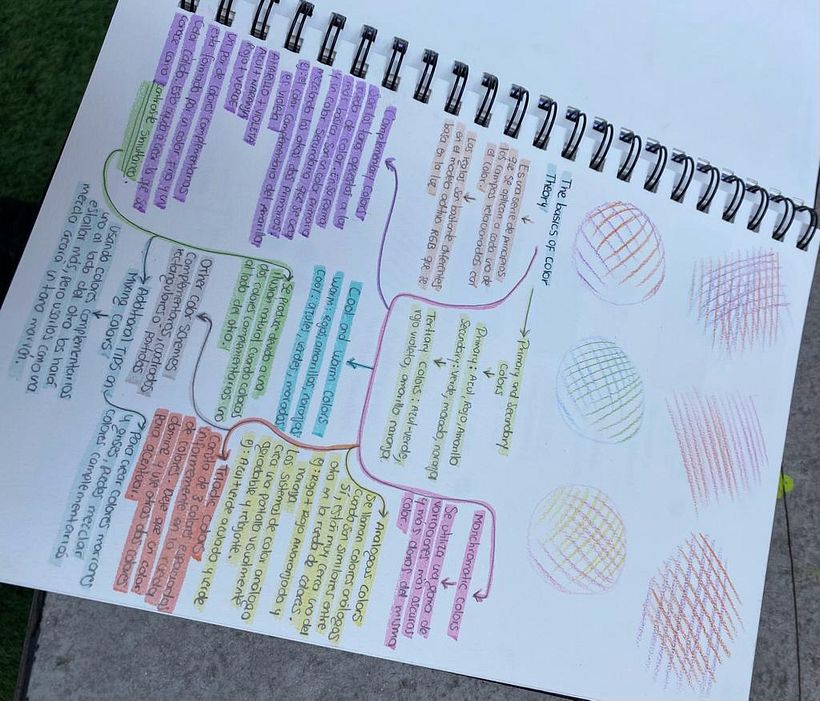 Mi proyecto del curso: Dibujo de retratos llamativos con lápices de colores 2