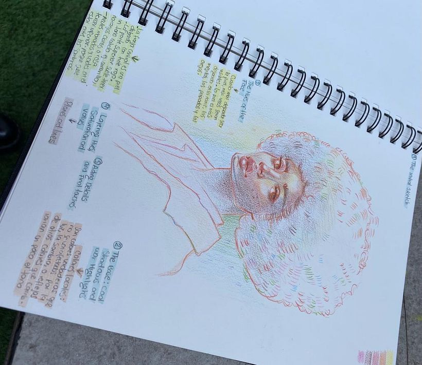 Mi proyecto del curso: Dibujo de retratos llamativos con lápices de colores 10