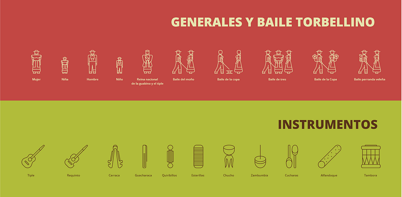 Pictogramas Cultura Veleña  3