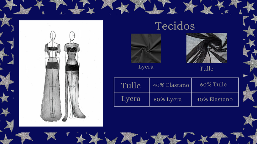 Meu projeto do curso: Introdução ao design de moda - Design de moda