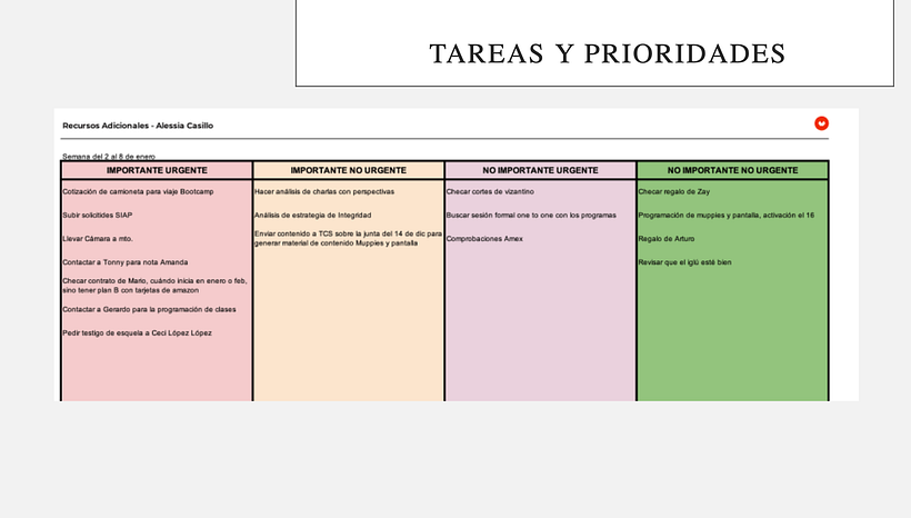 Mi proyecto del curso: Introducción a la gestión de proyectos 4