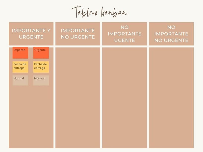 Mi proyecto del curso: Introducción a la gestión de proyectos 5
