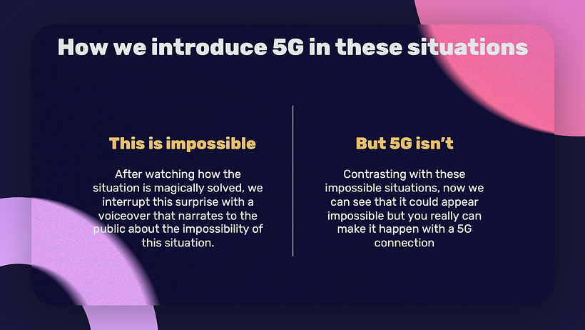 Gibtelecom 5G Campaign 8
