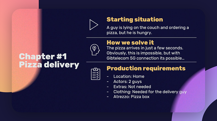 Gibtelecom 5G Campaign 9