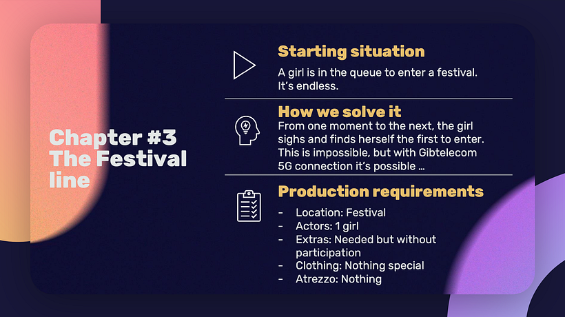 Gibtelecom 5G Campaign 11
