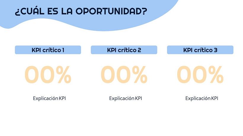 Mi proyecto del curso: Principios de diseño para presentaciones 4