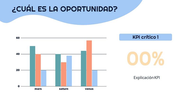 Mi proyecto del curso: Principios de diseño para presentaciones 5
