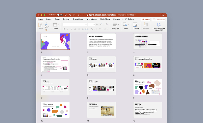 Una preview del PowerPoint con le istruzioni che sono state consegnate a tutti i designer di Fjord sparsi per il mondo