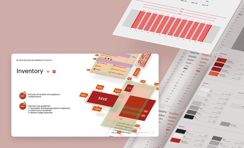 Alcuni visual creati per arricchire le presentazioni del progetto