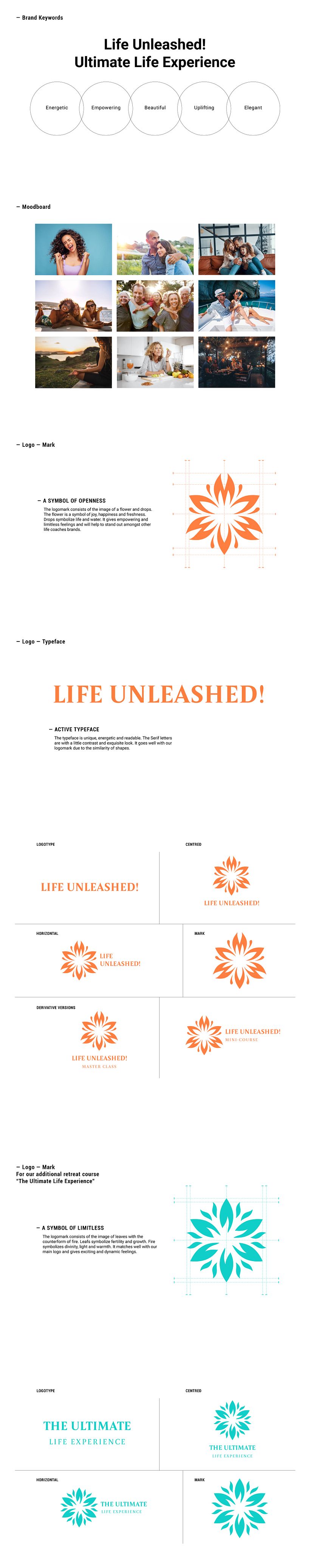 Life Unleashed! / Identity (Strategy Based) 1