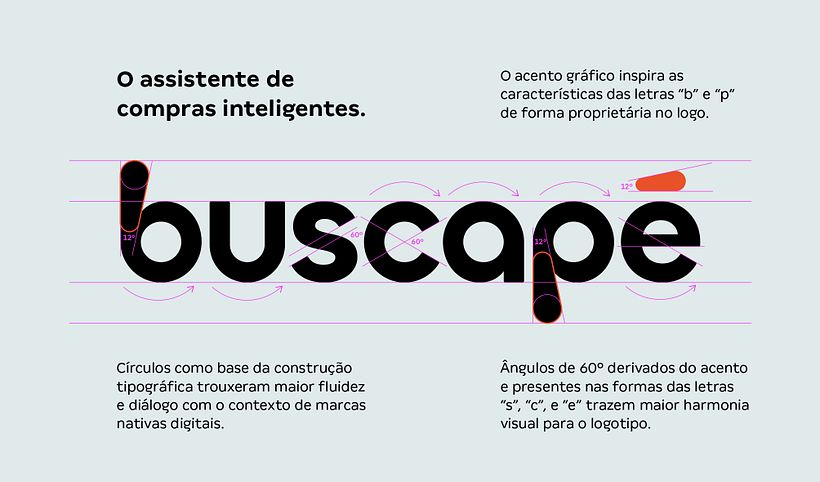 Identidade Visual Buscapé 2