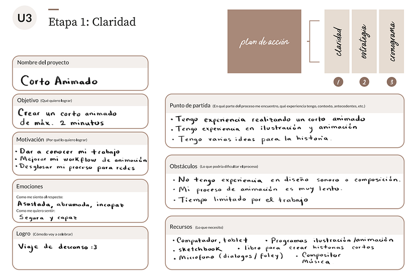 My project for course: Productivity for Creatives: Planning for Efficiency 4