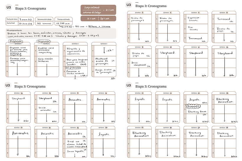 My project for course: Productivity for Creatives: Planning for Efficiency 6