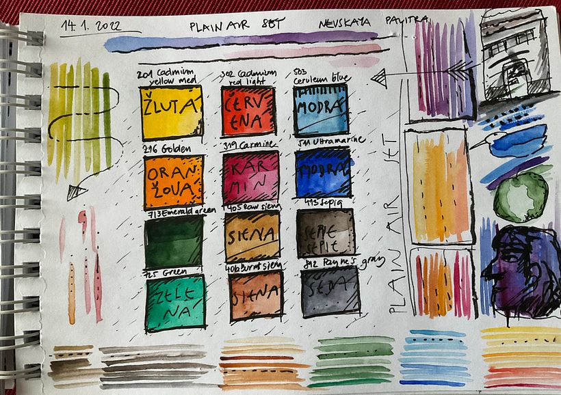 My project in Creative Watercolor Sketching for Beginners course 13