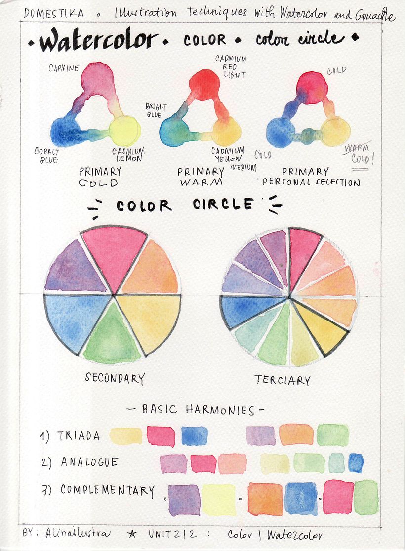 My project for course: Illustration Techniques with Watercolor and Gouache 5