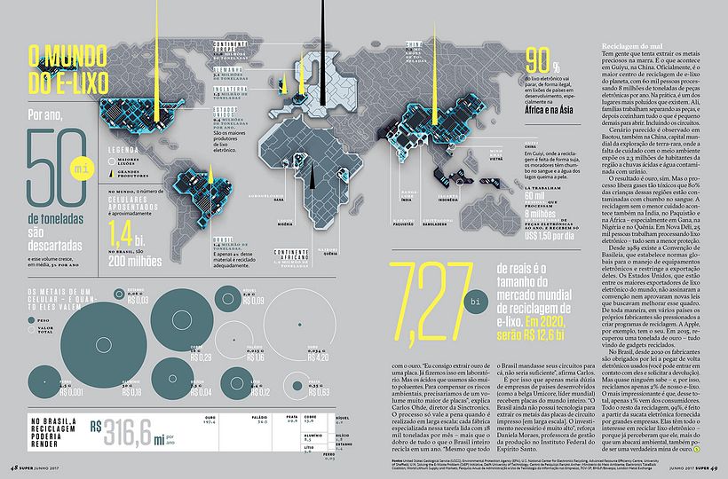 As peças do celular formam um mapa e onde suas peças usadas vão parar, além do valor dos componentes.