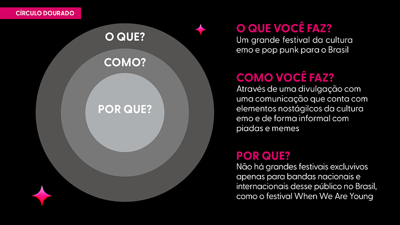 Gloom Fest | Branding tipográfico: como criar logos memoráveis do zero - Branding și identitate