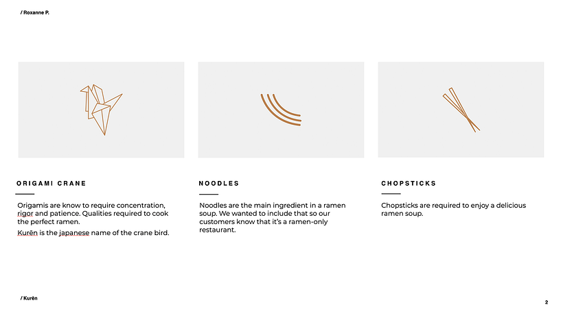 My project for course: Strategy-Based Brand Identity Design 3