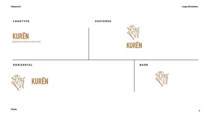 My project for course: Strategy-Based Brand Identity Design 6