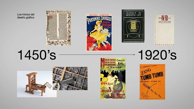 Content by Christopher Pierce for his Domestika course 'Basic Principles of Graphic Design'.