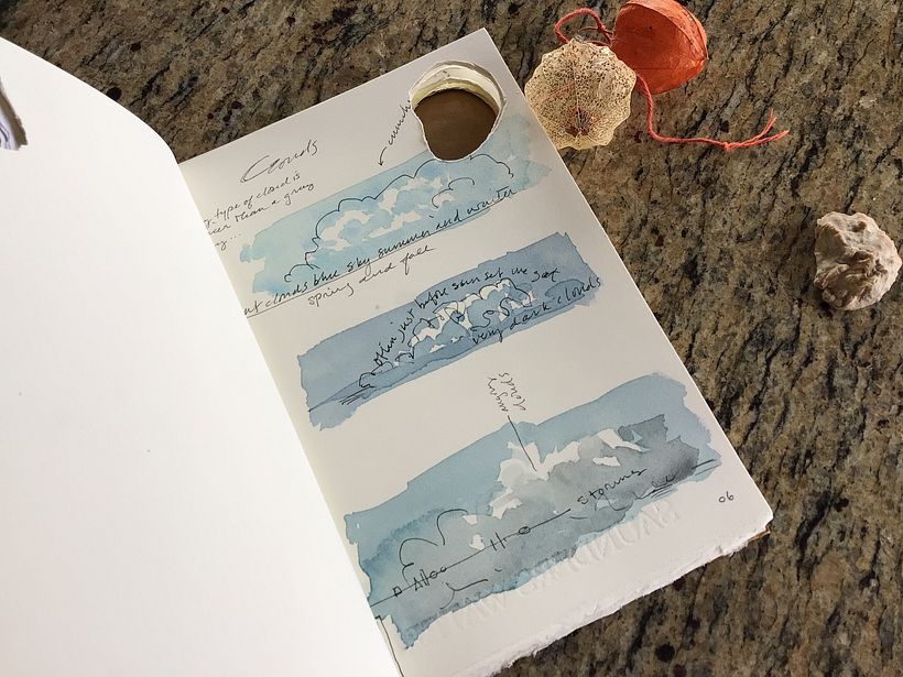My project for course: Mixed-Media Travel Sketchbook 8
