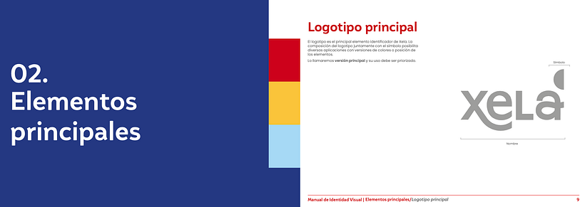 Mi proyecto del curso: Creación de un manual de identidad visual desde cero 6