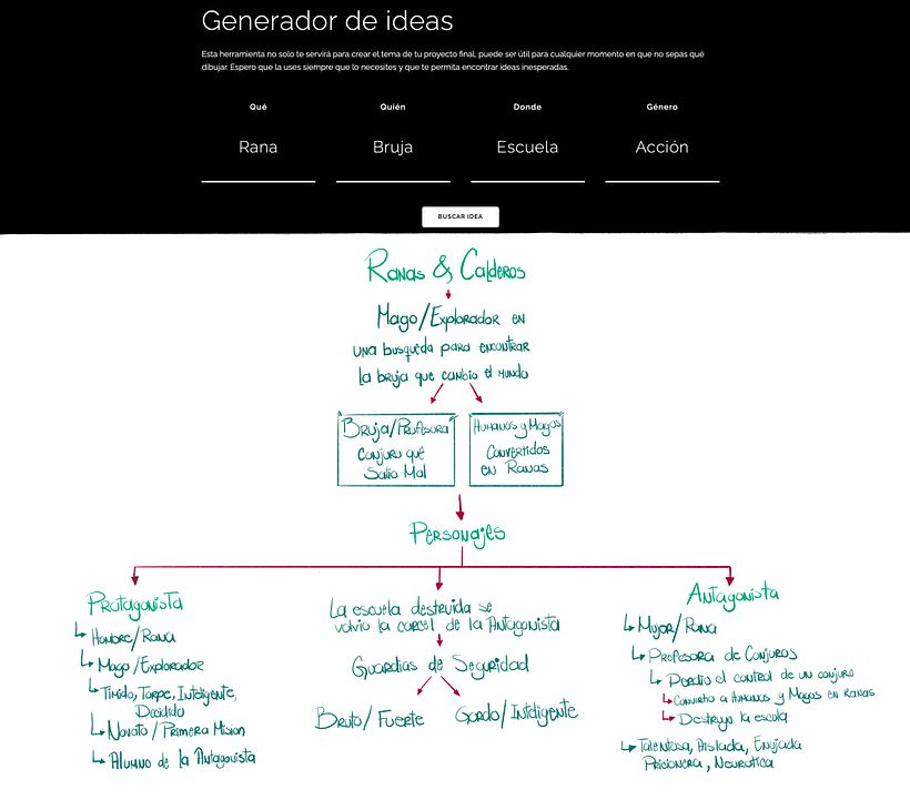 Desarrollo de la Historia