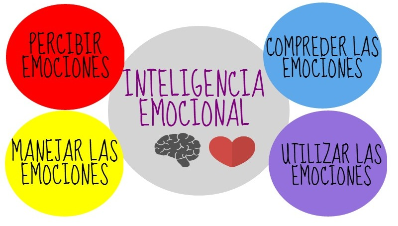 espai_emocions 4