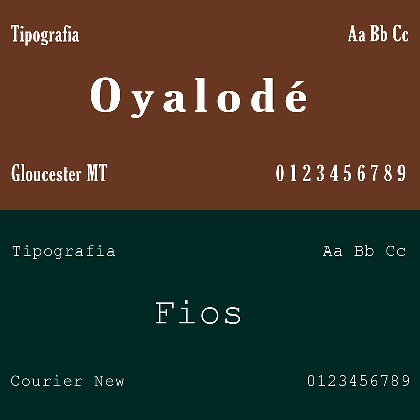 Projeto do Curso: Oyalodé Fios 5