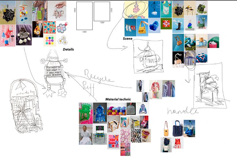 My project for course: Digital Fashion Design with Cinema 4D and CLO 3D 3
