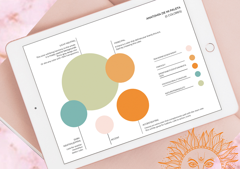 mockup: designed by @isagil