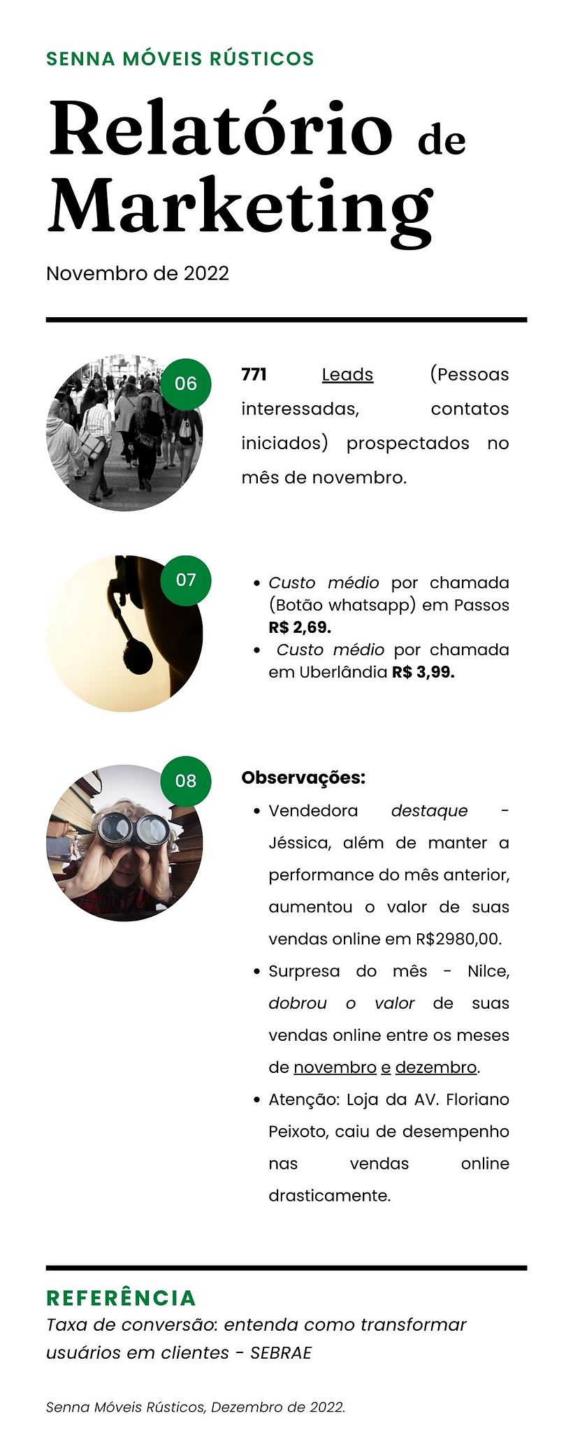 Meu projeto do curso: Google Ads e Facebook Ads do zero 3