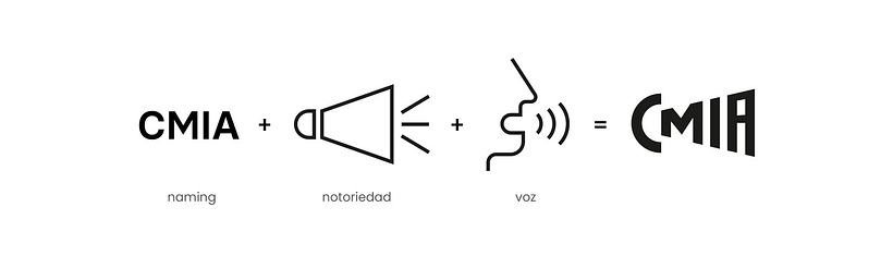 CMIA - Identidad y Branding 3