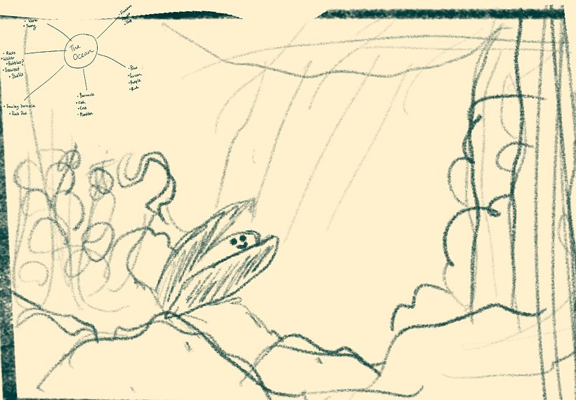 Mind map and thumbnail