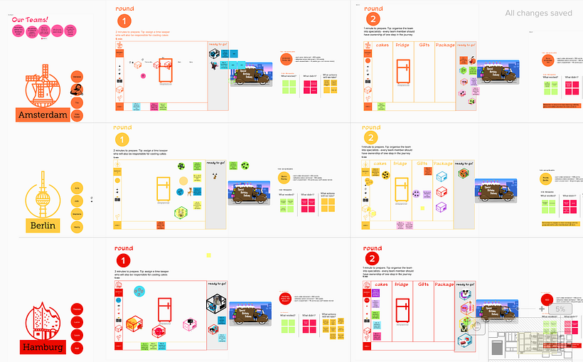 3 teams, iterating in each round