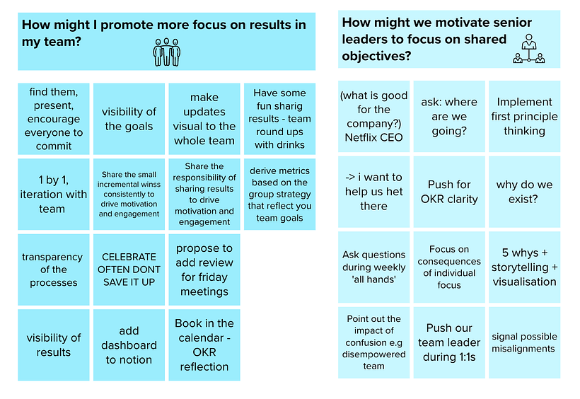 Testing Teamwork Experiences with the MakeTeamWork LAB 2