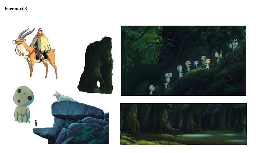 Studio Ghibli Proyecto Animacion en After Effects 10