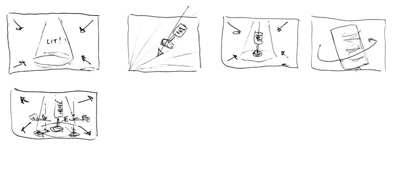 Sketches for the storyboard