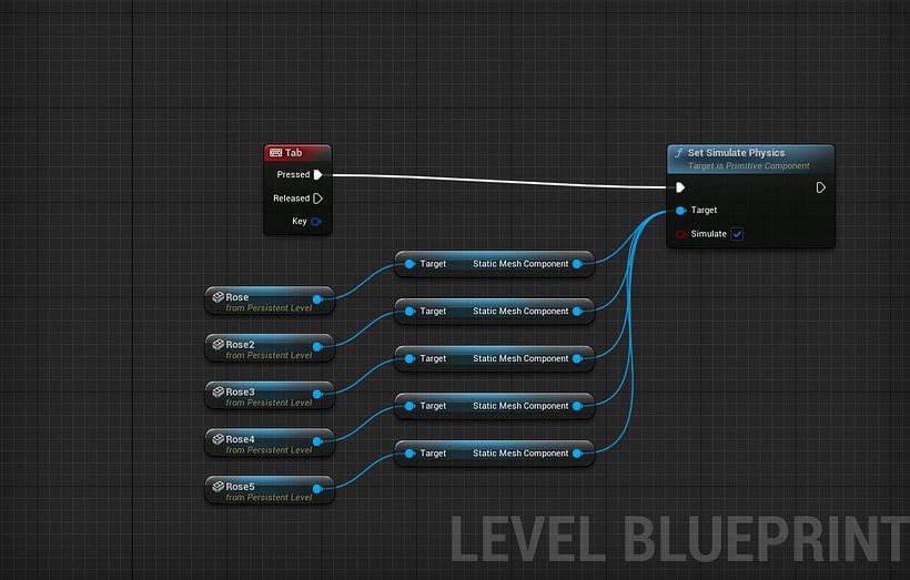 Blueprint used to control the simulation of physics on roses, pressing TAB to activate it during recording