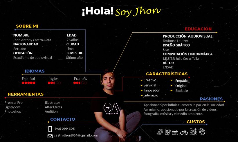 PORTAFOLIO 2