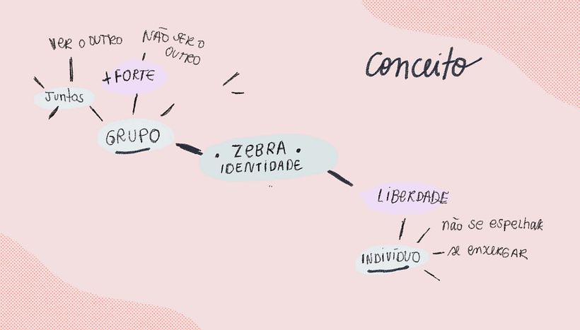 Fiz apenas uma ilustração. A ideia é representar apenas os arcanos maiores, num projeto que levará 12 meses.