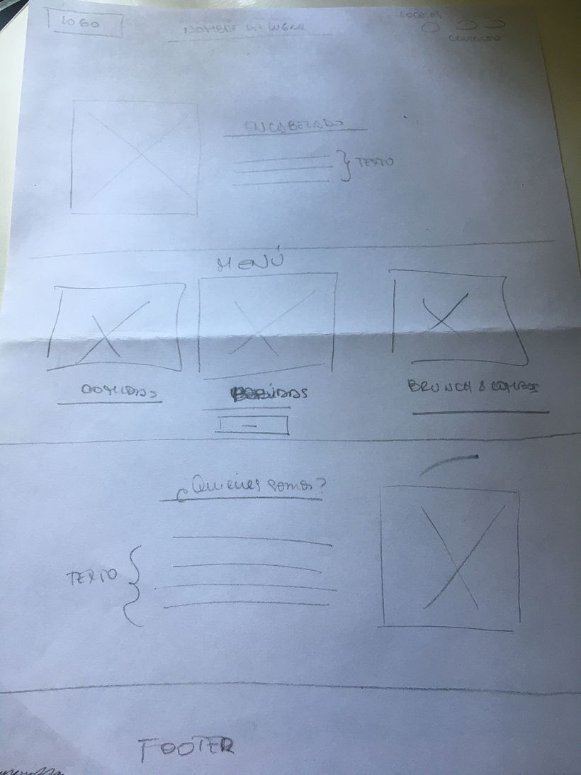 Mi proyecto del curso: Creación de una página web en Squarespace 3